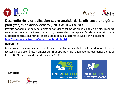 Desarrollo de una aplicación sobre análisis de la eficiencia energética para granjas de ovino lechero (ENERLACTEO OVINO)